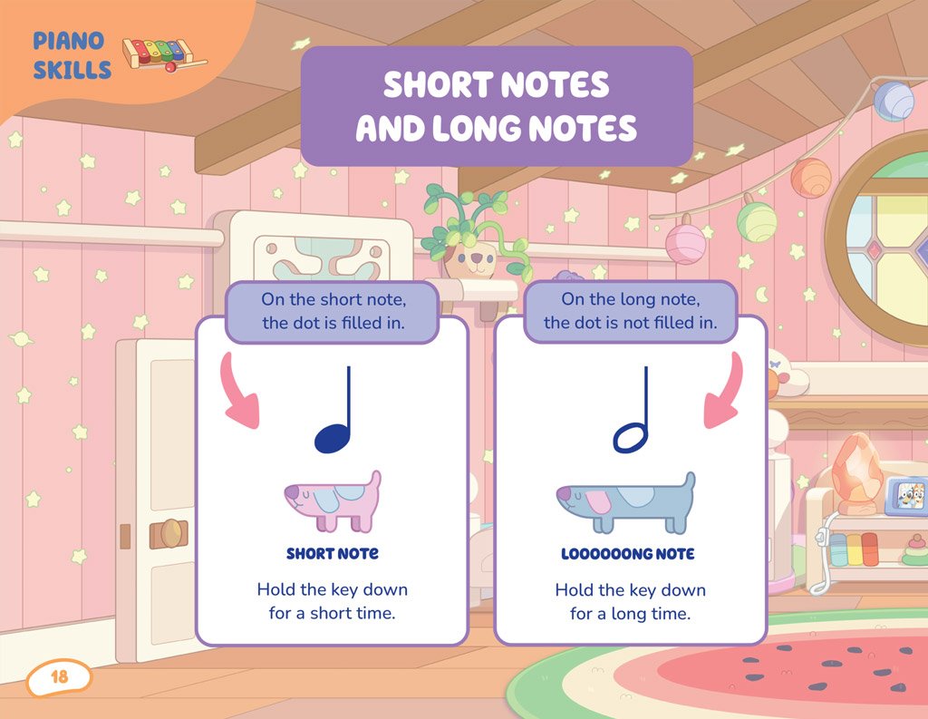 Bluey short notes and long notes
